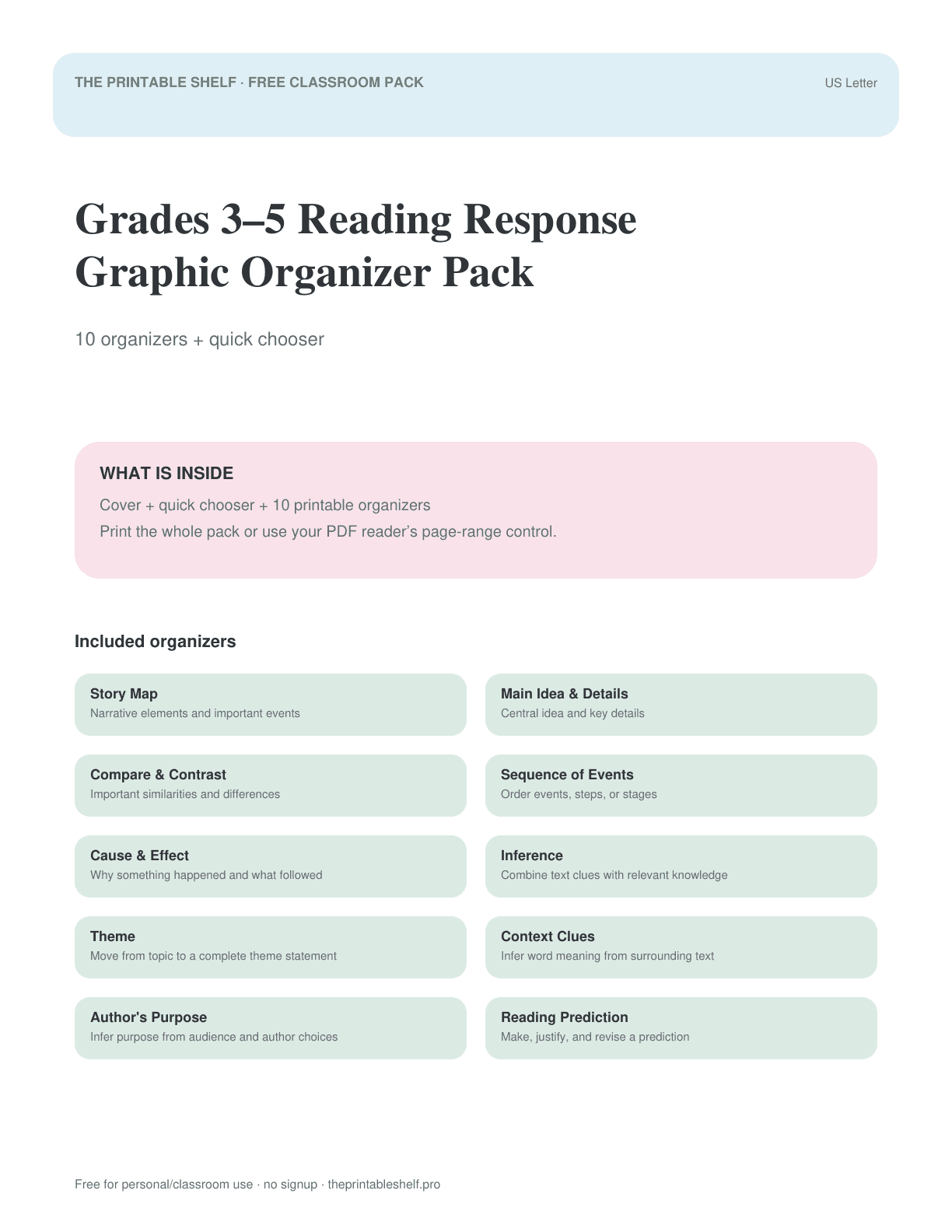 Cover preview of Free Grades 3–5 Reading Response Graphic Organizer Pack