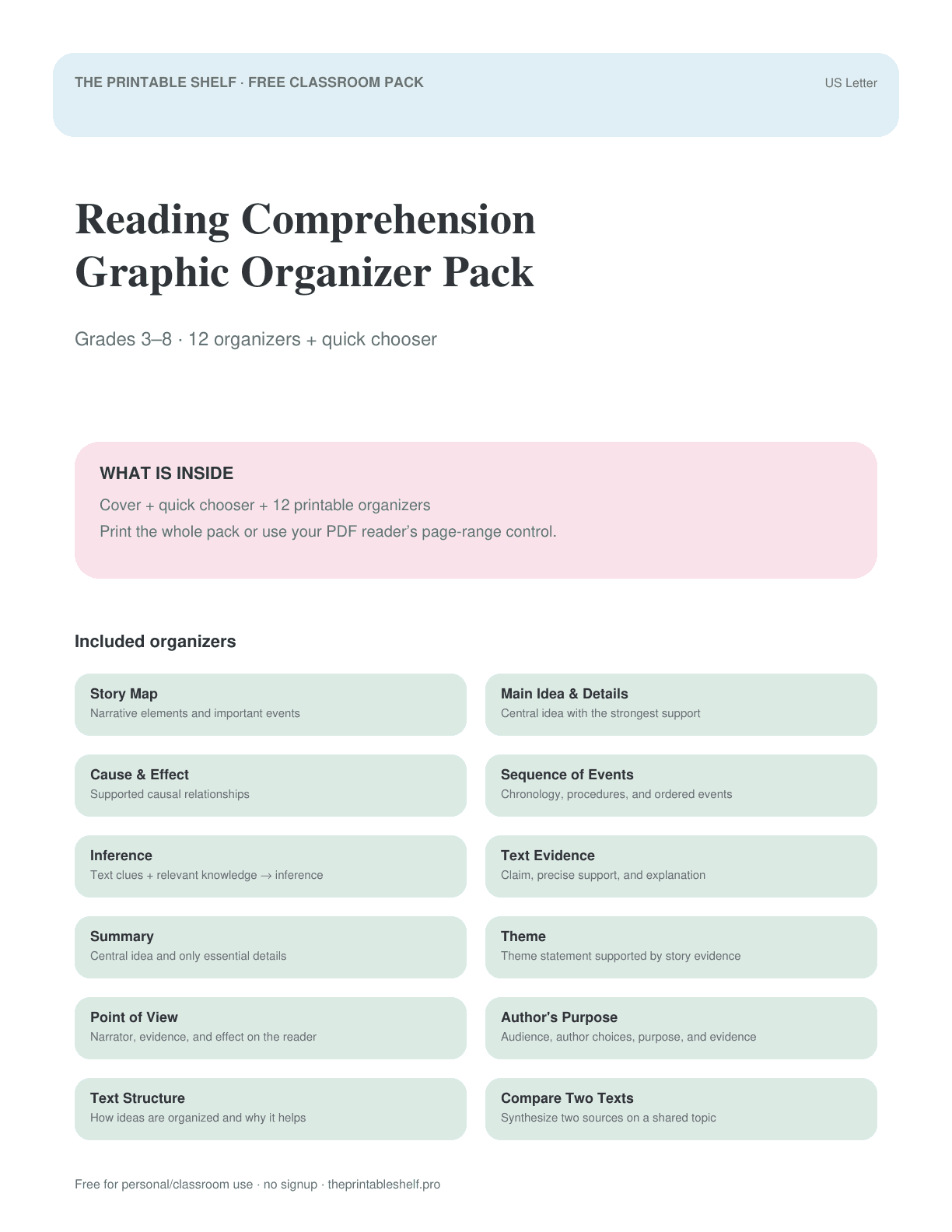 Cover preview of Free Reading Comprehension Graphic Organizer Pack