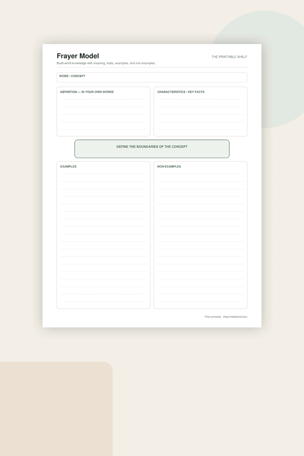 Frayer Model vocabulary printable with definition, characteristics, examples, and non-examples