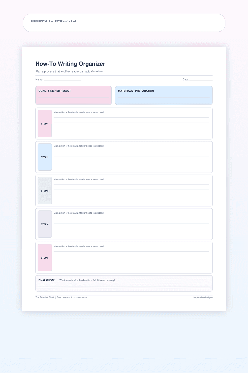 How-to writing graphic organizer with goal materials numbered steps and final check