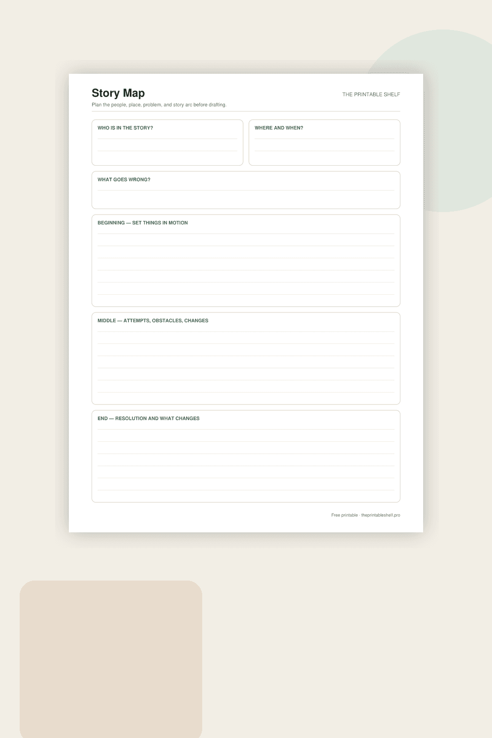 Story map printable with characters, setting, problem, beginning, middle, and end