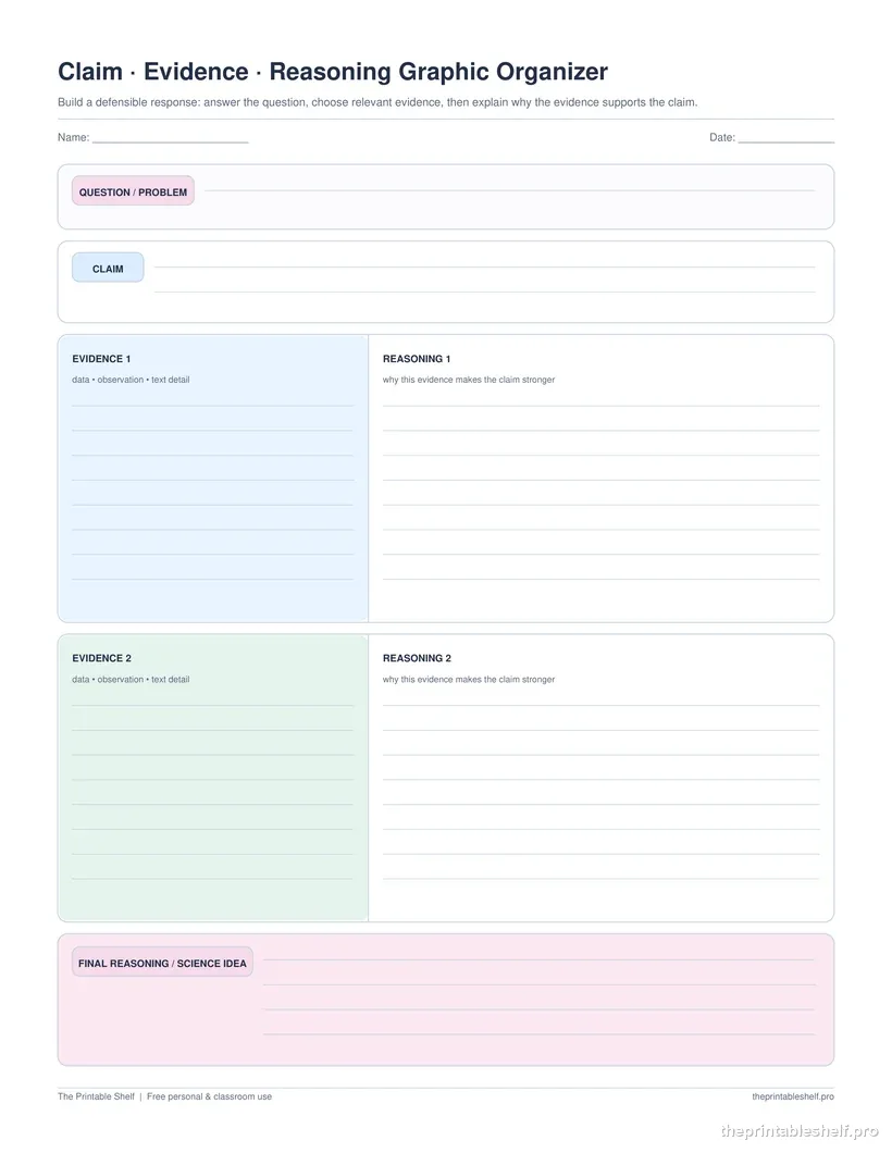 Preview of the free claim-evidence-reasoning organizer with a question box, a claim box, two evidence-and-reasoning rows, and a final science-idea box