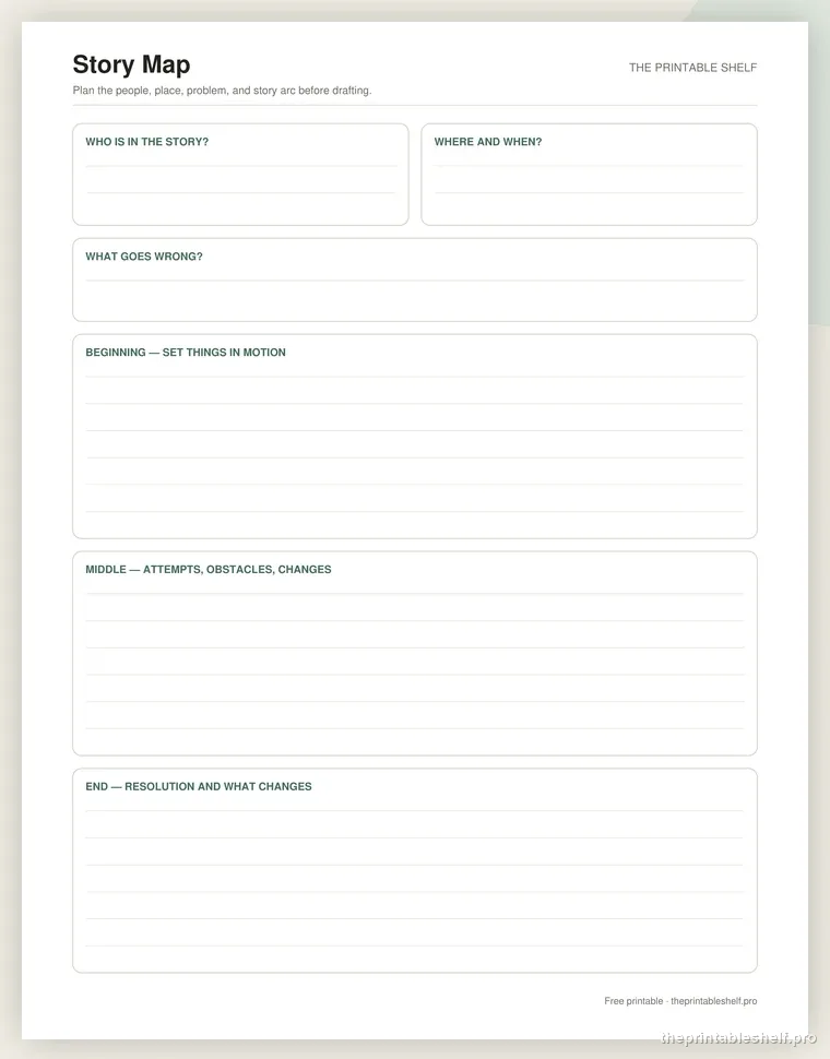 Preview of the free story map printable with boxes for who is in the story, where and when, what goes wrong, beginning, middle, and end