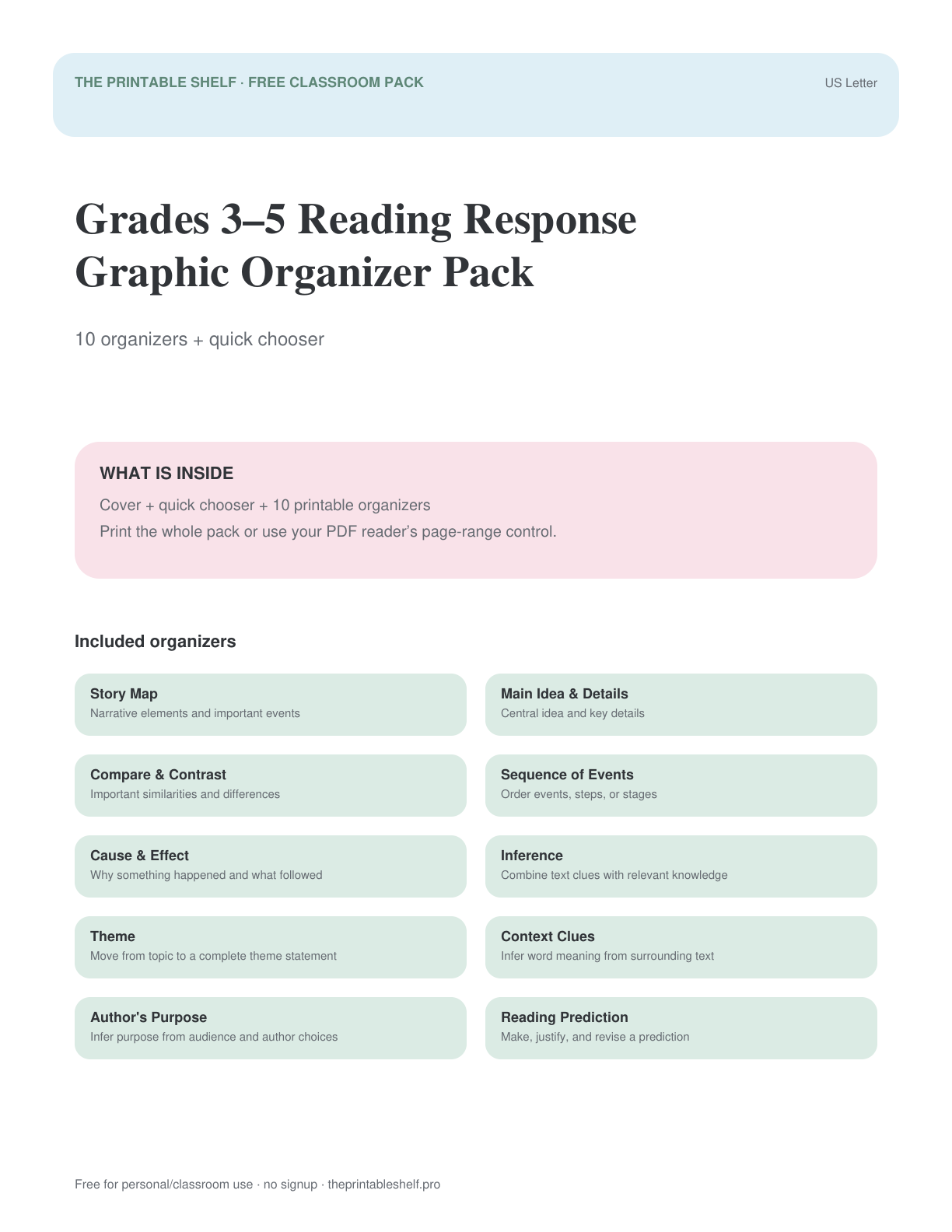 Cover preview of Free Grades 3–5 Reading Response Graphic Organizer Pack