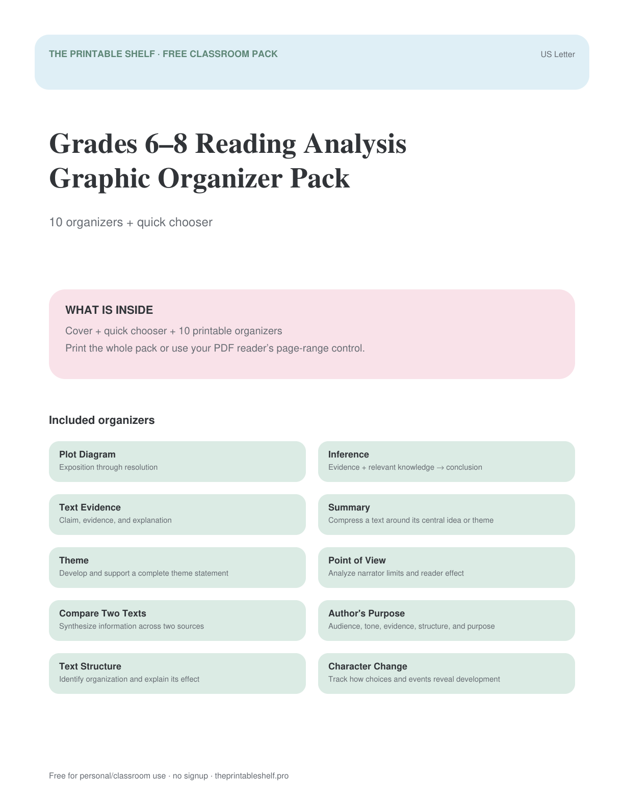 Cover preview of Free Grades 6–8 Reading Analysis Graphic Organizer Pack