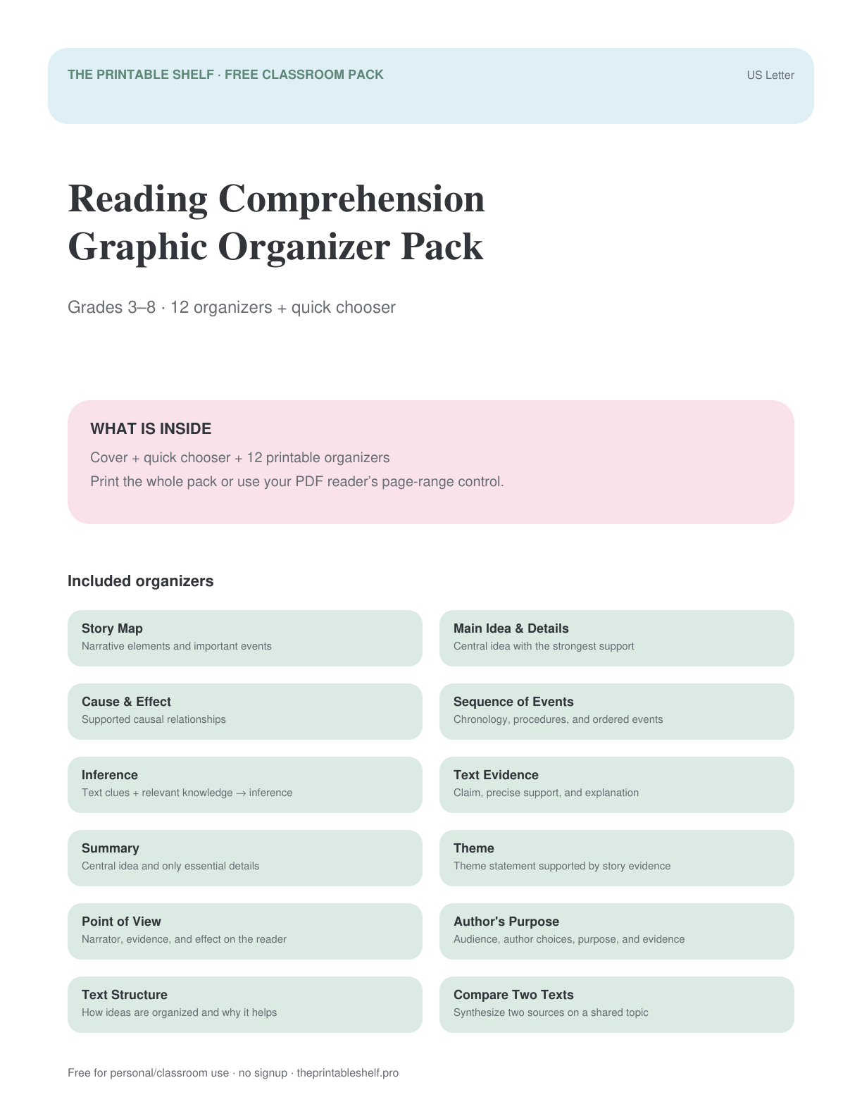 Cover preview of Free Reading Comprehension Graphic Organizer Pack