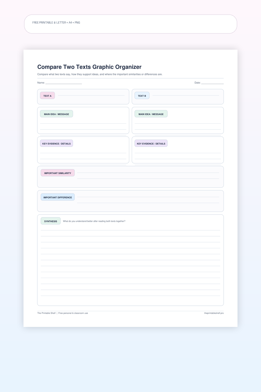 Compare two texts organizer with source main ideas, evidence, similarity, difference, and synthesis