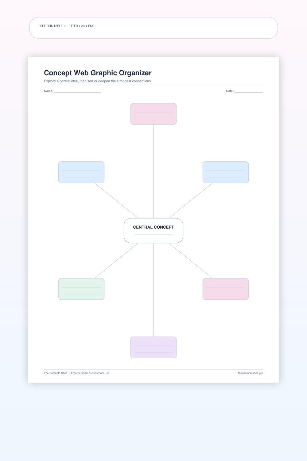 Concept web graphic organizer with a central topic and six connected idea branches