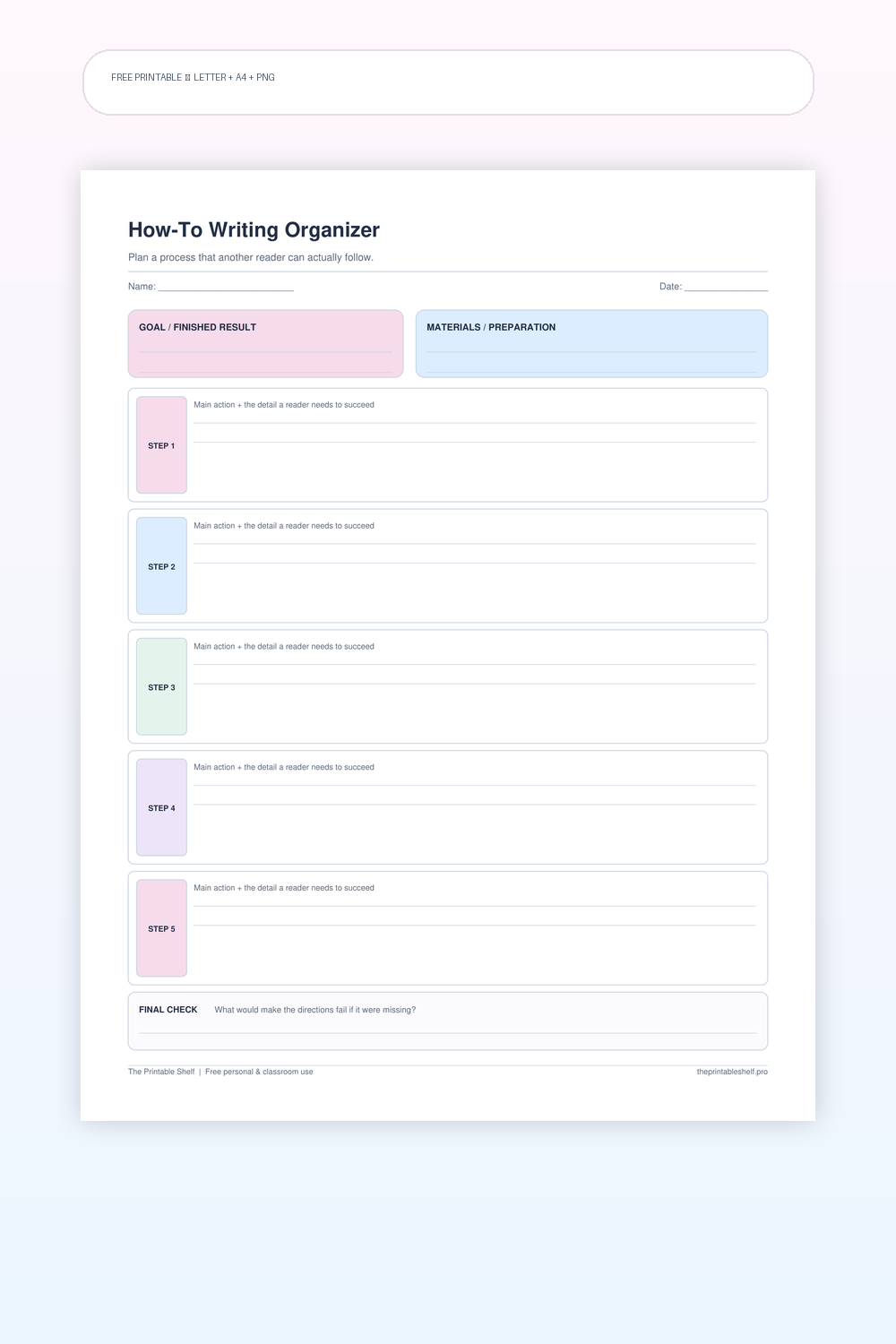 How-to writing graphic organizer with goal materials numbered steps and final check